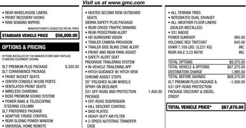 2025 GMC Sierra 1500 SLT