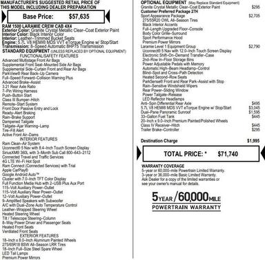 2024 RAM 1500 Laramie