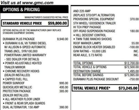 2019 GMC Sierra 2500 Denali