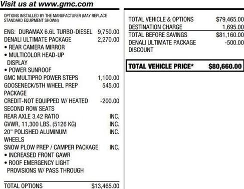 2022 GMC Sierra 2500 Denali