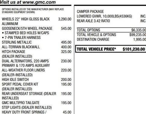 2024 GMC Sierra 2500 Denali Ultimate