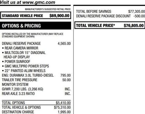 2024 GMC Sierra 1500 Denali
