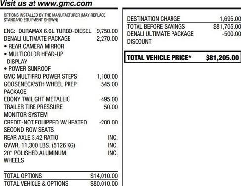 2022 GMC Sierra 2500 Denali