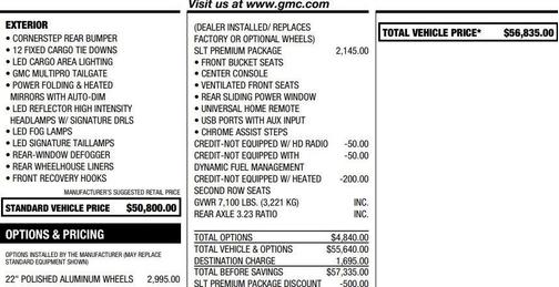 2021 GMC Sierra 1500 SLT