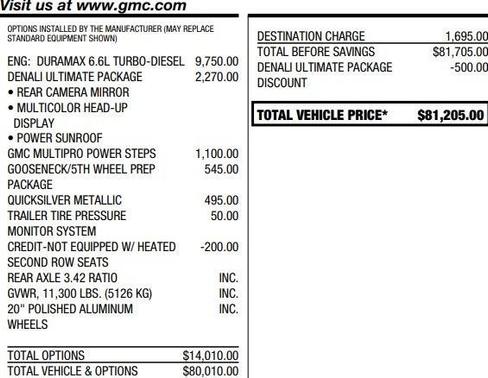 2022 GMC Sierra 2500 Denali