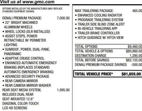2021 GMC Yukon Denali