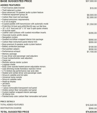 2014 Chevrolet Corvette Stingray Z51