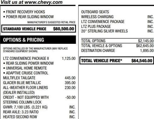 2023 Chevrolet Silverado 1500 LTZ