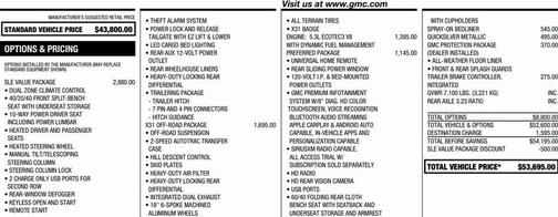 2020 GMC Sierra 1500 SLE