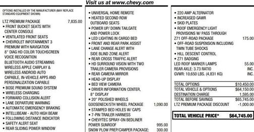 2021 Chevrolet Silverado 2500 LTZ