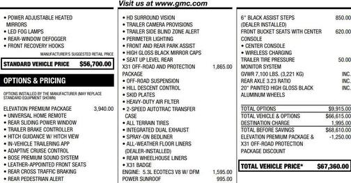 2024 GMC Sierra 1500 Elevation