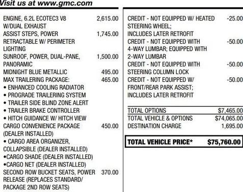 2022 GMC Yukon AT4