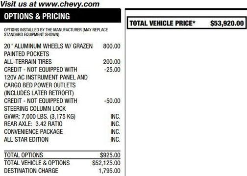 Summit White 2023 Chevrolet Silverado 1500 LT