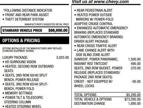 2023 Chevrolet Suburban RST