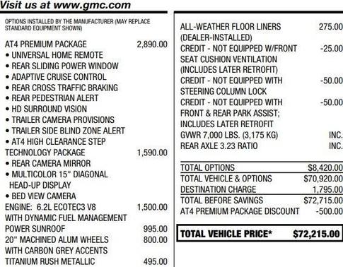 2022 GMC Sierra 1500 AT4