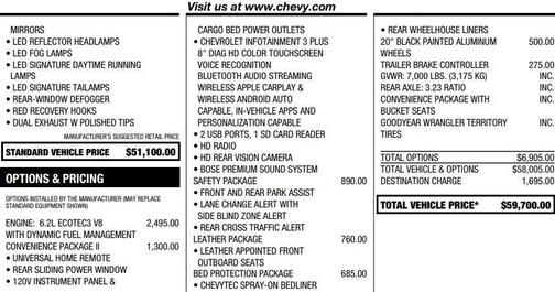 2021 Chevrolet Silverado 1500 LT Trail Boss
