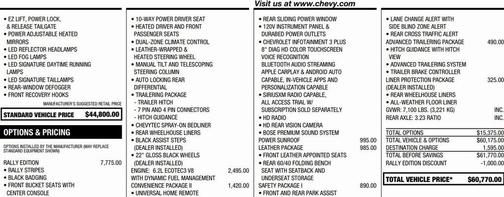 2020 Chevrolet Silverado 1500 RST