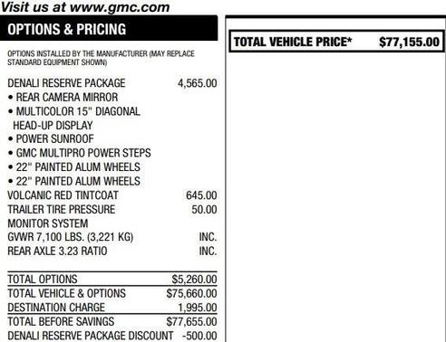 2024 GMC Sierra 1500 Denali