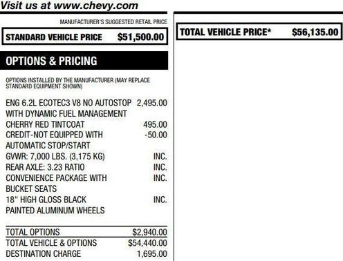 Cherry Red Tintcoat 2021 Chevrolet Silverado 1500 LT Trail Boss