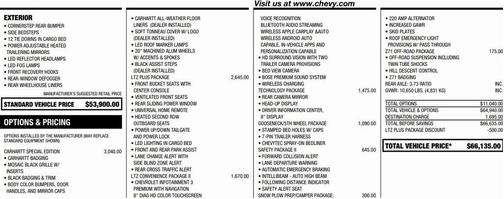 2021 Chevrolet Silverado 2500 LTZ