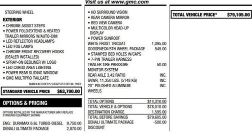 2020 GMC Sierra 2500 Denali