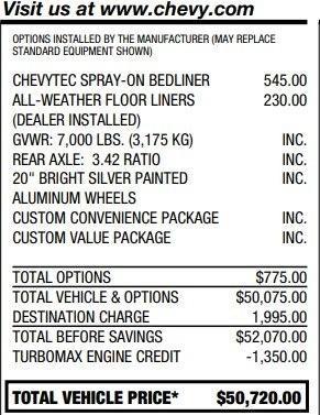 2024 Chevrolet Silverado 1500 Custom