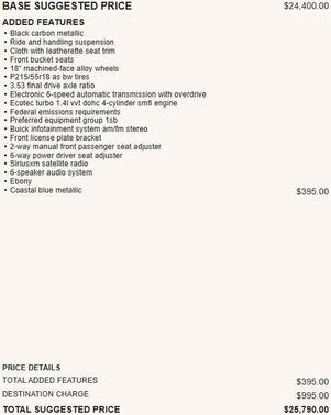 2018 Buick Encore Preferred