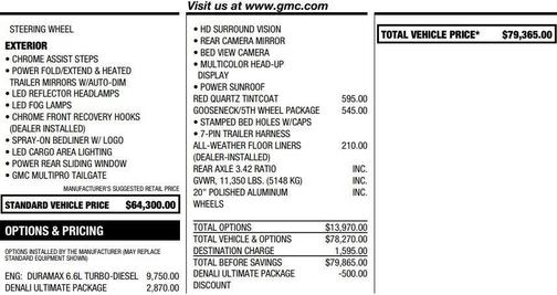 2020 GMC Sierra 2500 Denali