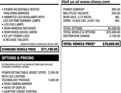 2025 Chevrolet Silverado 2500 ZR2