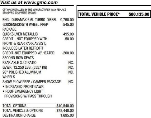 2022 GMC Sierra 3500 Denali