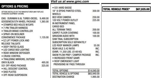 2024 GMC Sierra 2500 Pro