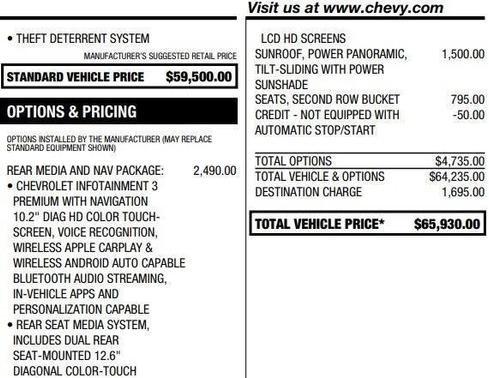 2021 Chevrolet Tahoe Z71