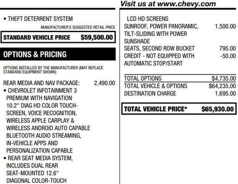 2021 Chevrolet Tahoe Z71