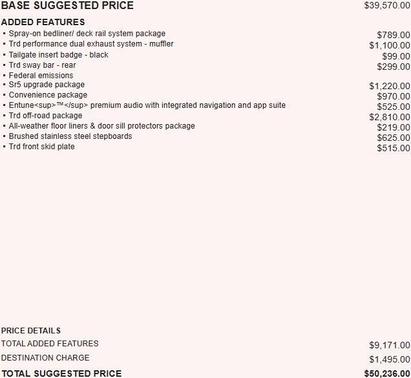 2018 Toyota Tundra SR5