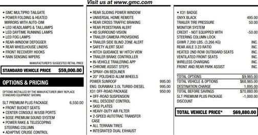 2023 GMC Sierra 1500 SLT