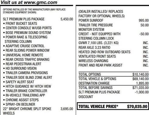2023 GMC Sierra 1500 SLT