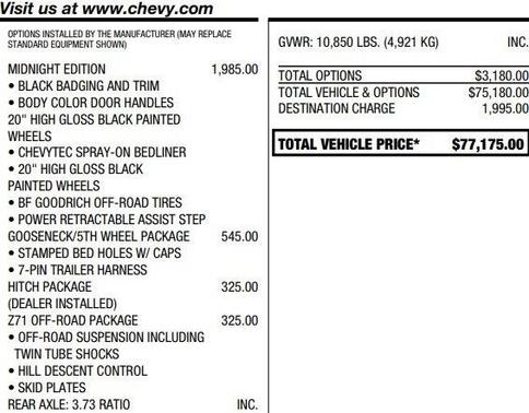 2024 Chevrolet Silverado 2500 High Country