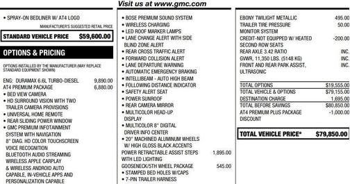 2022 GMC Sierra 2500 AT4