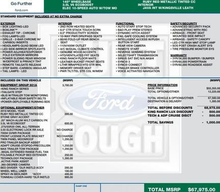 2018 Ford F-150 King Ranch