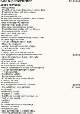 Red 2022 Chevrolet Silverado 1500 Limited RST