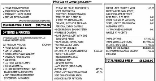 2022 GMC Sierra 2500 SLT