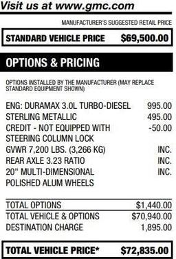 2023 GMC Sierra 1500 Denali