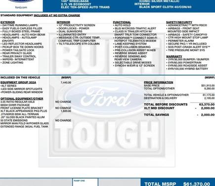 2025 Ford F-150 XLT