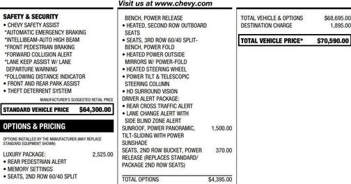 2023 Chevrolet Tahoe Z71