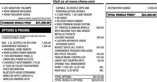 2021 Chevrolet Silverado 1500 RST
