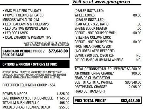 2022 GMC Sierra 1500 Denali