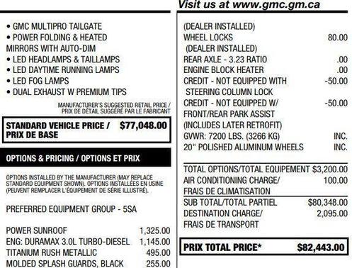 2022 GMC Sierra 1500 Denali