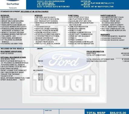 2018 Ford F-150 Limited