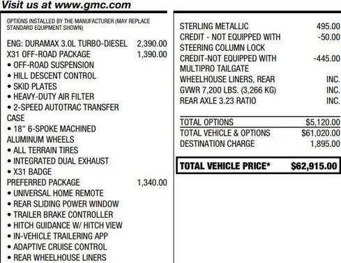2023 GMC Sierra 1500 SLE