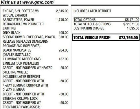 Onyx Black 2022 GMC Yukon AT4
